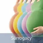 surrrogacy